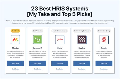 Top HRIS Features Every Philippine Company Needs.